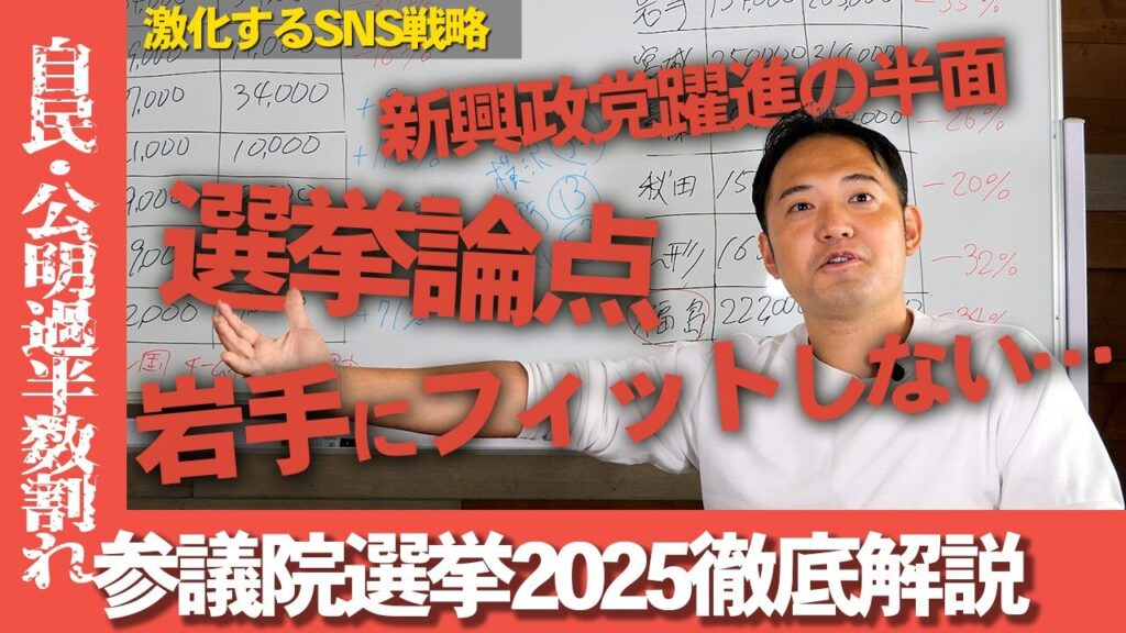 参議院選2025サムネ